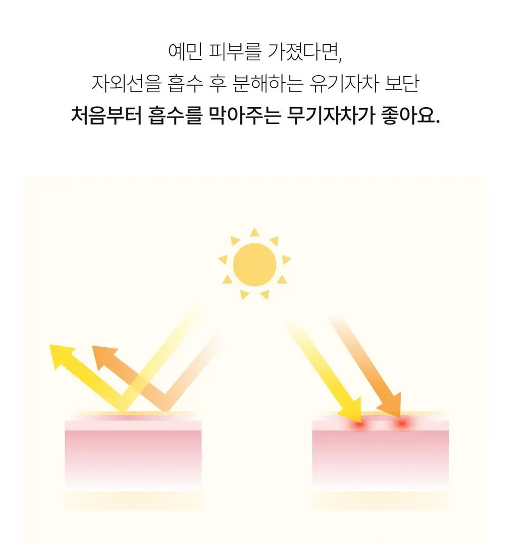 [광채 무기자차] 바이오던스 스킨 배리어 선 세이프 30ml 상세페이지 10